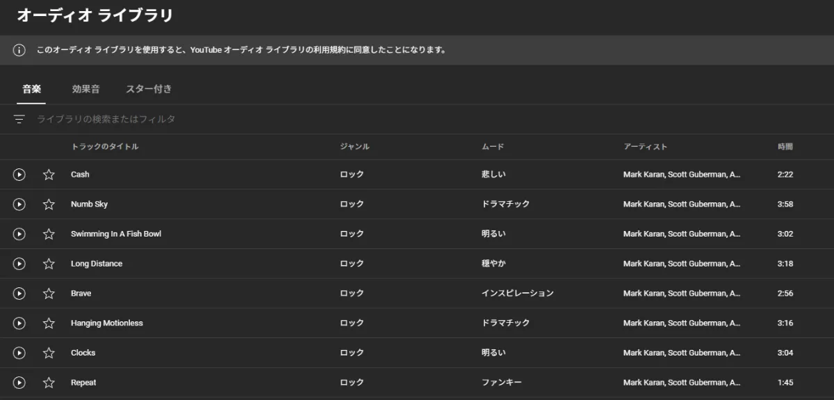 YouTube Audio Libraryのサムネイル画像