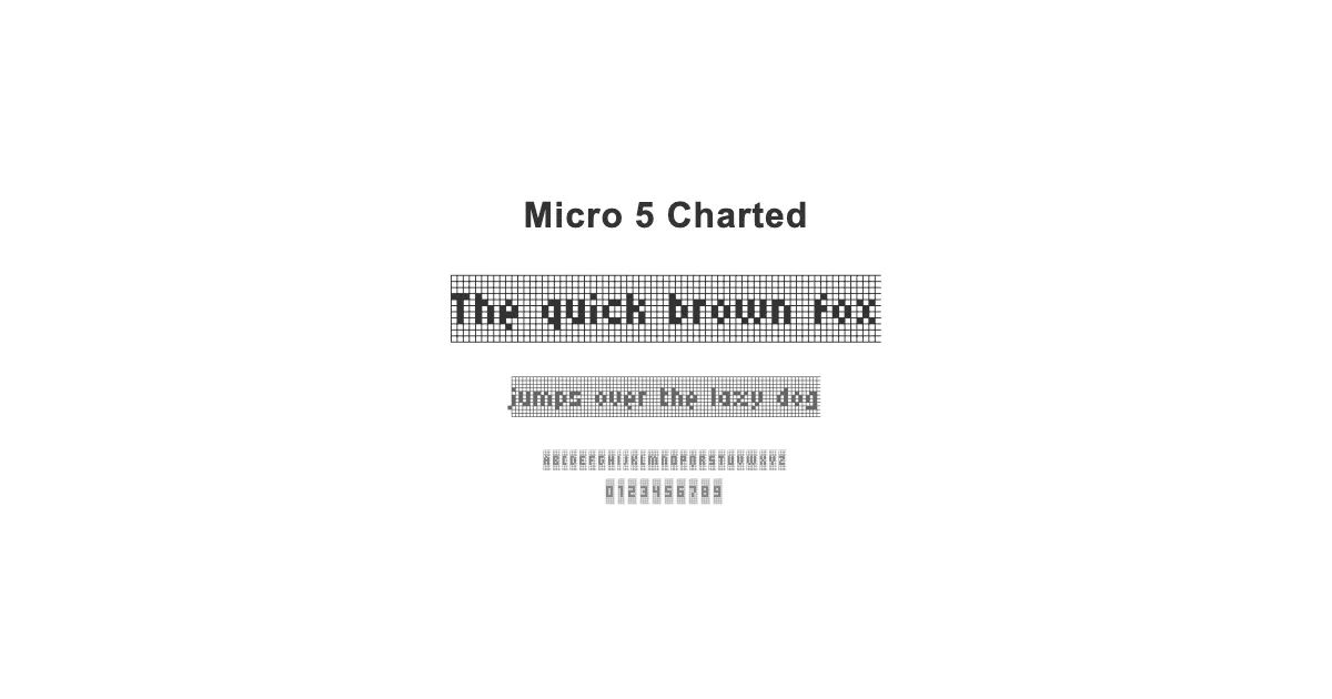 Micro 5 Chartedのサムネイル画像
