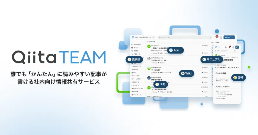 Qiita Teamのサムネイル画像