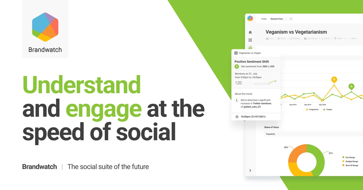 Brandwatchのサムネイル画像