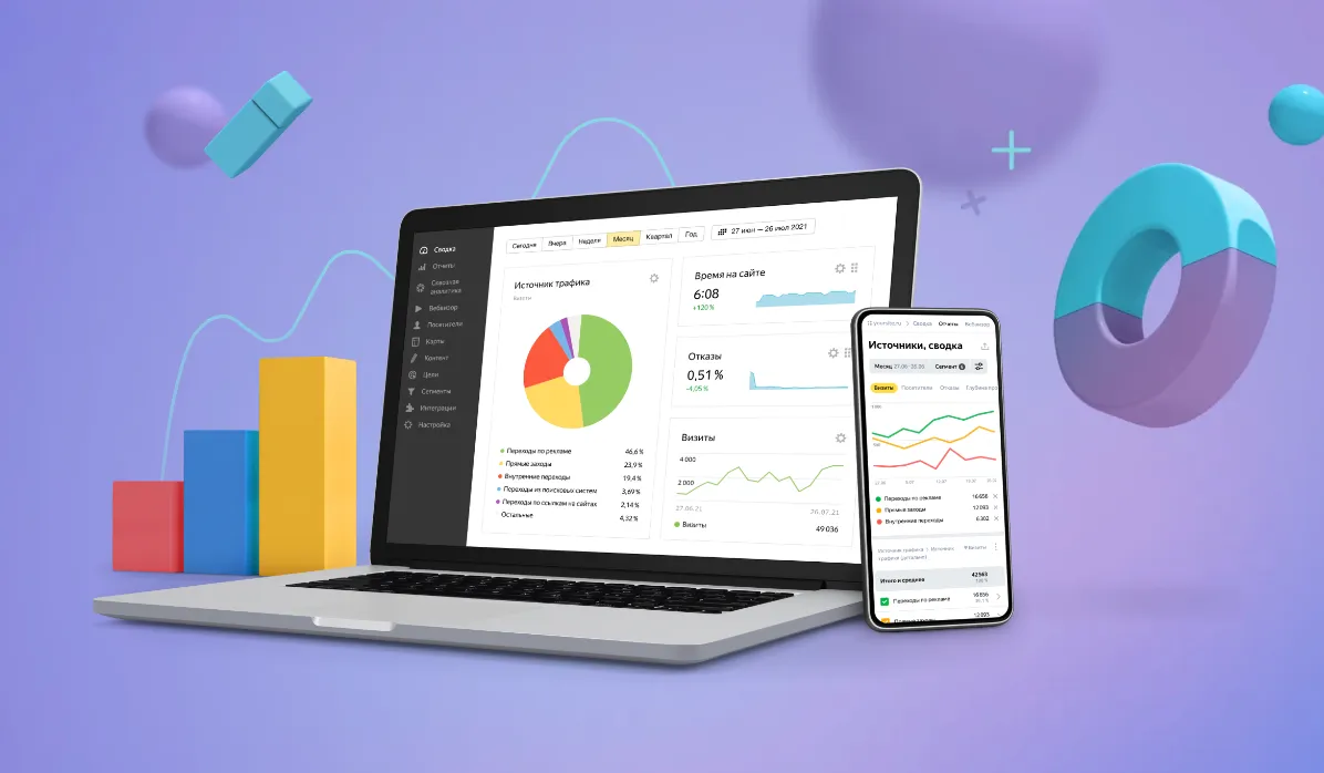 Yandex Metricaのサムネイル画像